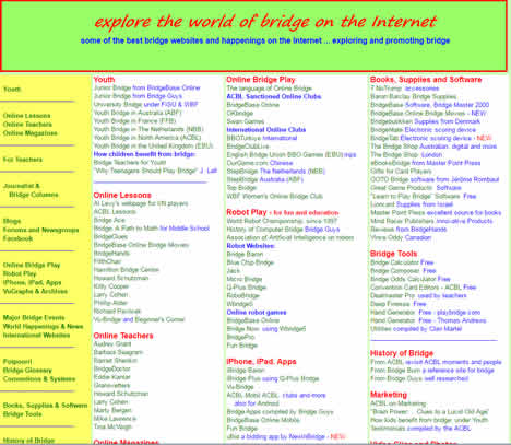 listofwebsites